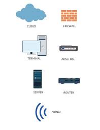 Image result for network diagram symbols