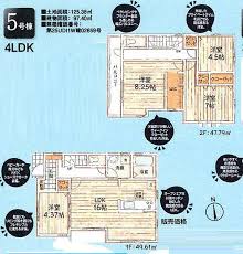 Image result for 東大和市芋窪4丁目〈新築〉多摩モノレール「上北台」駅徒歩14分　ZEH水準省エネ住宅　太陽光発電採用住宅　長期優良住宅　敷地面積広々42坪以上　18.5帖のLDK　浄水器　浴室乾燥機　全3棟A号棟