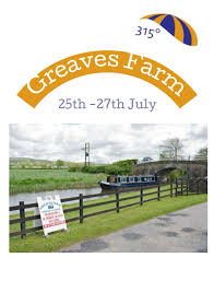 Image result for North West Balloon and Airship Club