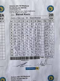 Image result for Clophill Archery Club