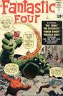 The Comic Speculator – Back Issue Report 04/30/2010 | WorthPoint