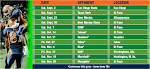 2006 Football Schedule