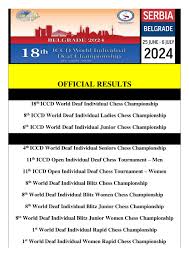 Image result for London Deaf Chess Club