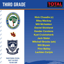 Image result for Cheadle C C Bowling Club