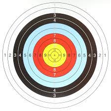 Image result for Newhaven Archery Club