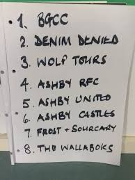 Image result for Ashby Hastings Cricket Club