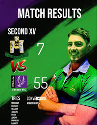 Image result for Weybridge Vandals Rugby Club