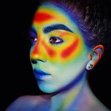 Image result for heat map eye