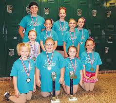 Image result for Distinction Twirlers of Medway