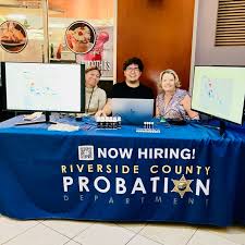 Image result for Riverside Display Team