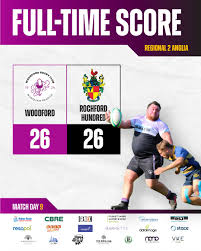 Image result for Woodford Rugby Football Club