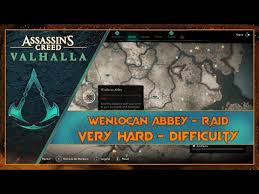 Image result for Abbey A C