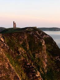 Image result for Isle Of Man