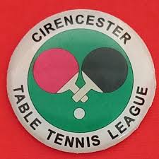 Image result for Cirencester Tennis Club