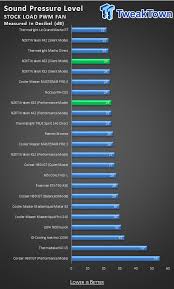 Image result for 2ch保管庫X68000