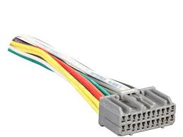 Image result for RAM WIRE