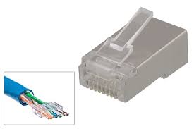 Image result for rj45