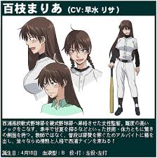 「百枝まりあ おおきく振りかぶって」の画像検索結果