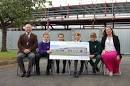      "new site for dating Kirkintilloch"