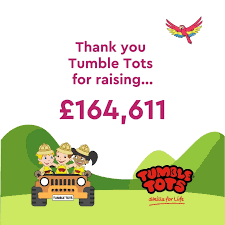 Image result for Tumble Tots (Weybridge)