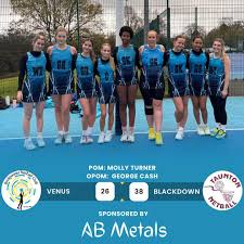 Image result for Bridgford netball club