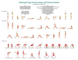 Image result for Astanga Yoga Class