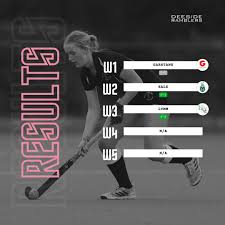 Image result for Deeside Ramblers Hockey Club