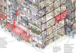 Image result for kowloon walled city