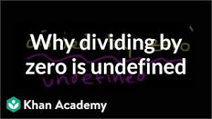 Image result for divide by zero