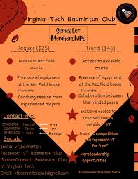 Image result for The Drakes Badminton Club