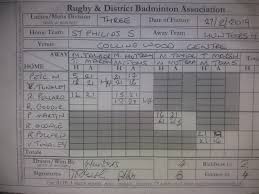 Image result for St Philips (Accrington) Badminton Club