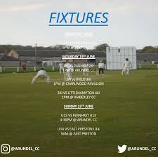 Image result for Stirlands Cricket Club