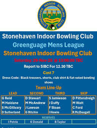 Image result for Stonehaven Bowling Club