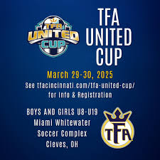 Image result for Cleves United