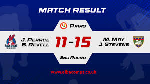 Image result for March Conservative Bowling Club