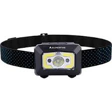 Image result for stirnleuchte