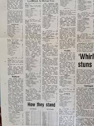 Image result for Banbury Twenty Cc