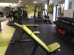 Image result for Fiverivers Leisure Centre