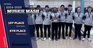 Image result for Mostyn Bowling Club