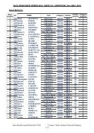 Image result for Griffithstown Harriers