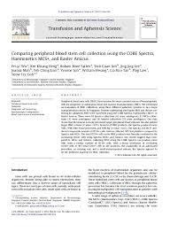 Image result for Baxter AMICUS