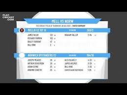 Image result for Mellis Cricket Club