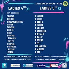 Image result for Chippenham Men`s Hockey Club