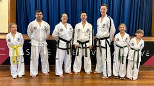 Image result for Reading Tkd