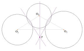 Image result for D.A.R.E!! Development + RadiSense III X-Axis
