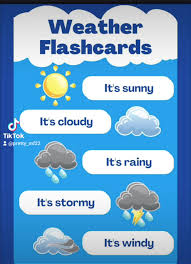 Image result for Chard Scrabble Club