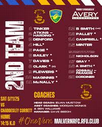 Image result for Chaddesley Corbett Sports Club