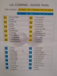 Image result for John G Fleming Bowling Club