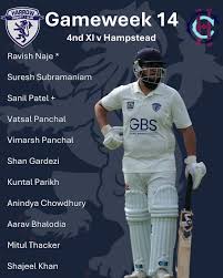 Image result for Harrow Cricket Club