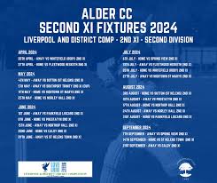 Image result for Alder Cc